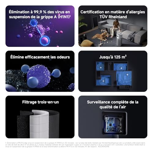 Purificateur d'Air Xiaomi BHR6359EU – 600 m³/h, Ultra-Silencieux 20,2 dB, HEPA - vue 9