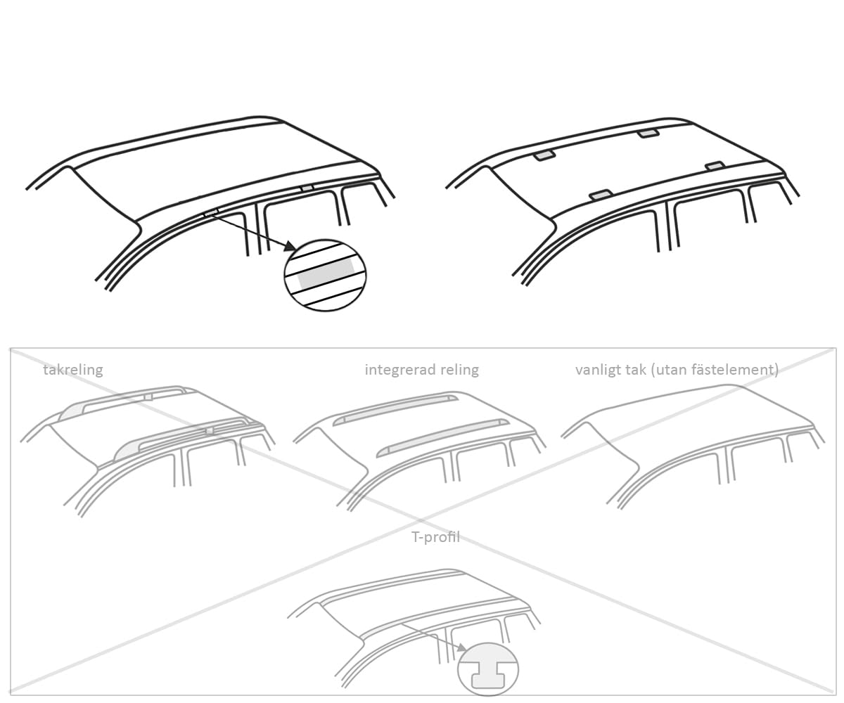 Mossa Portaequipajes de Techo adecuadas para Opel Corsa E Hatchback (2015-2019) - baca para Coche - Barras para Techo de Coche - Acero Negro - Puntos de Montaje