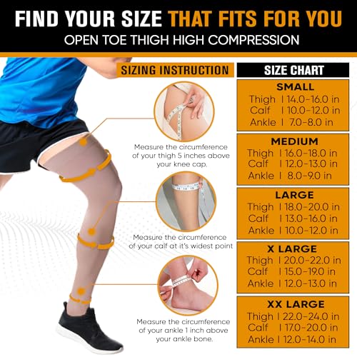 Image of Doc Miller Thigh High Open Toe Compression Stockings 30-40mmHg for Men and Women, Varicose Veins, Pregnancy Support