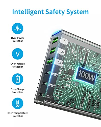 Usb C Charging Station, Texsso 100W Gan 6-Port Desktop Usb Charger With 3 Usb-C Ports +3 Usb-A Ports, Portable Multiport Pd Fast Charger For Iphone 13 12 Pro Max, Ipad Series, Samsung Galaxy And More #TOP5