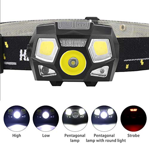 1300 Lumens Farol USB LED recarregável impermeável Lanterna de Cabeça Head Lamp Camping Farol