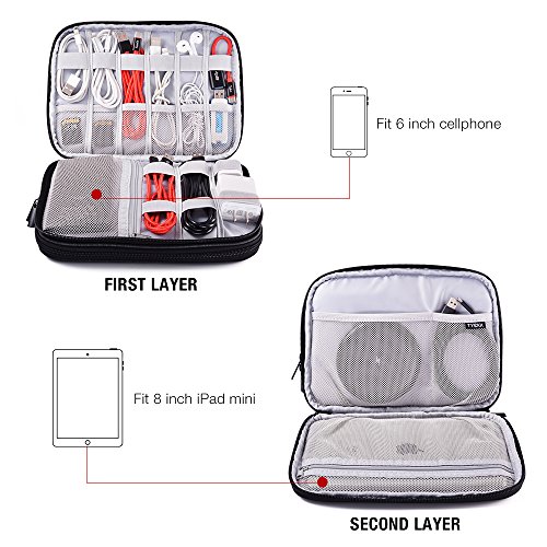 TYCKA Portable Electronics Travel Organizer Storage Bag for Accessories, Cable, Cord, iPad Mini, Kindle, USB, SD Cards, Chargers, Deep Gray