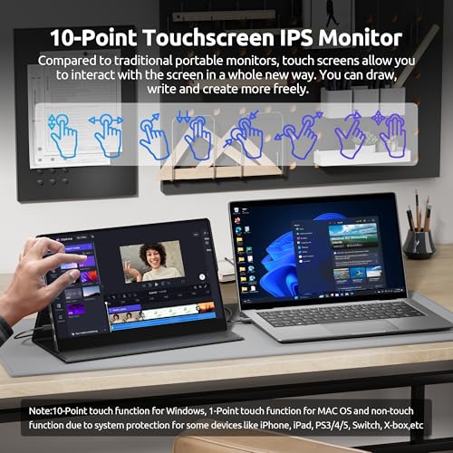 Image of Portable Touchscreen, 13.3 inch 4K Second Display for Laptop & Console, USB-C & HDMI Laptop Screen Extender with Built-in Speakers, Works with PS5, Xbox, Switch, Ideal for Travel, Home & Office