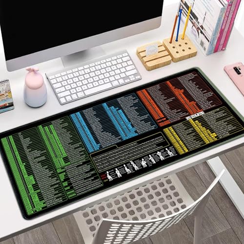 Tapis de souris ergonomique multifonction grand tapis de bureau informatique