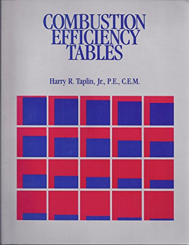 Combustion Efficiency Tables view 2