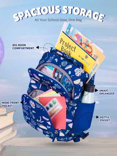 Image of Zara Sky Blue Doodle Dream School Backpack Pastel Fun Edition