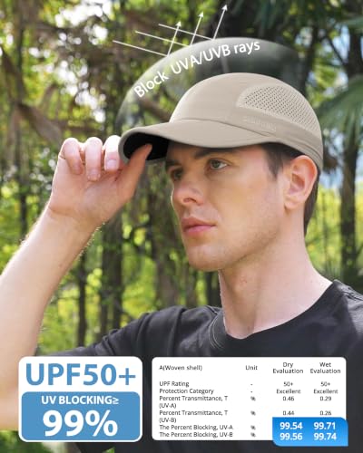 Image of GADIEMKENSD UPF50+ Protect UV Camo Hats with Folding Brim for Men and Women Unstructured