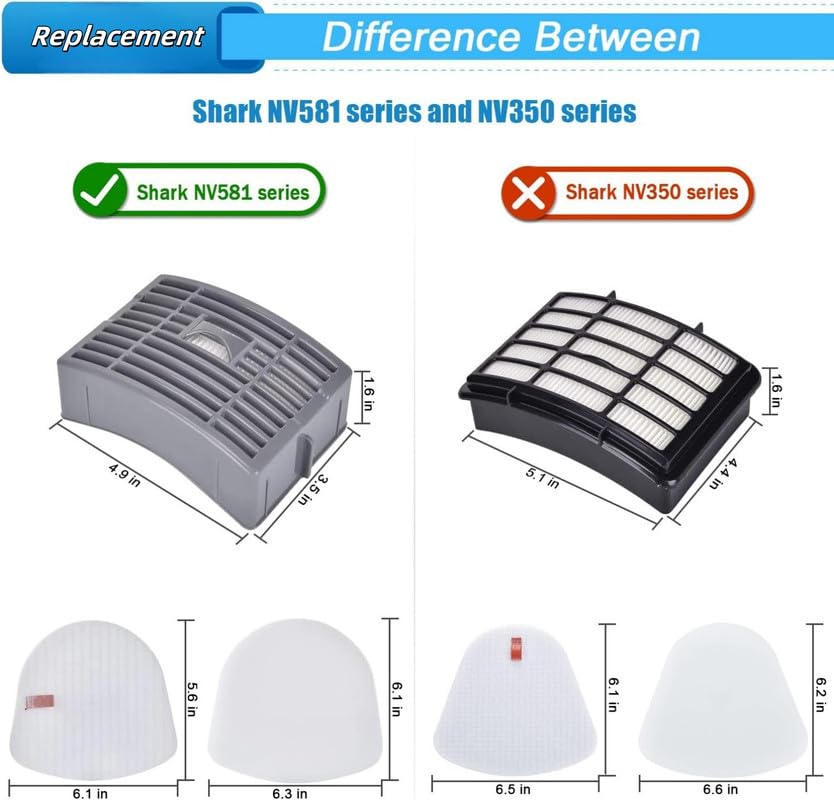 Fotxpop Vacuum Filters Replacement Parts for Shark Powered Lift-Away DLX NV580 NV581