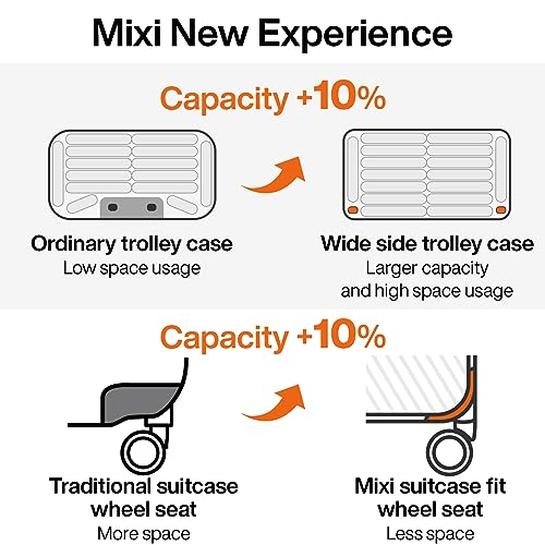 Mixi 20'' Lightweight Airline Approved Carry-On Luggage with Spinner Wheels & TSA Lock - Smoke White