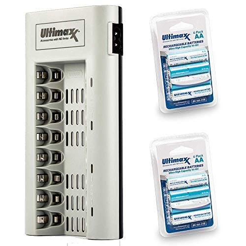 Ultimaxx Charger with Batteries – 8 Port Battery Charger and 2X 4 AA Batteries 3150mAh Memory Free- Rechargeable, Ni-MH, Durable & Long-Lasting Batteries