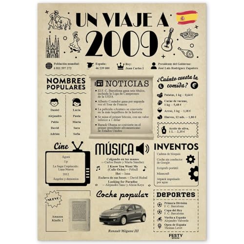 Imagen de FestySpark Tarjeta 17 Cumpleaños Chica Regalos Chica 17 сumpleaños Decoracion 17 сumpleaños Chico Novio 17 año Juntos Regalo 17 años Un Viaje a 2009