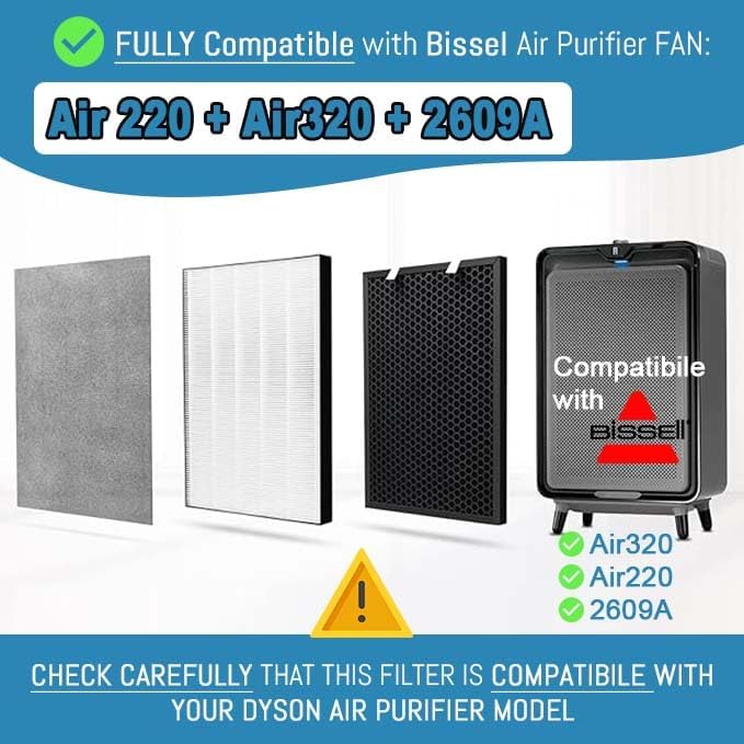 Miniatura 2 de UPARTS - Filtro Air220 Air320 de repuesto 2678 True Post y prefiltro de carbón activado 2677 para BISSELL Air 220 y Air 320, 1 filtro de poste + 1