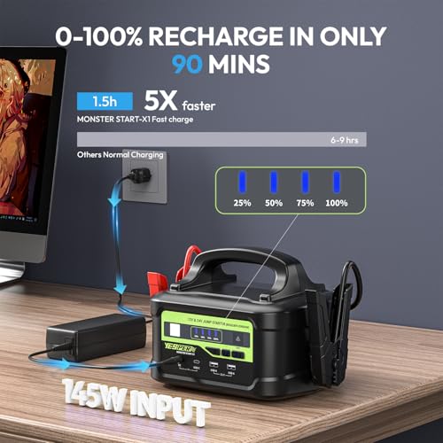 Powerful 6000A Jump Starter - 12V/24V Heavy Duty Portable Box - Image 3