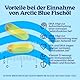 Arctic Blue Fischöl Kapseln mit Vitamin D - hochdosiert mit 550 mg DHA und 275 mg EPA - ausgezeichnet mit MSC-Siegel für nachhaltigen Fischfang - Reines Alaska Seelachsöl