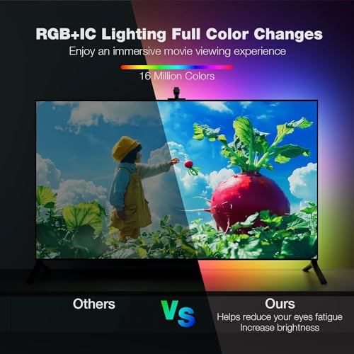 Image of RadiantFlux 16.4FT LED Strip Lights for TV,Smart LED Backlight with Camera,Color Changing Gaming Lights with Remote Control,Sync to 65-75 Inch TV Without Delay,for Room Gaming Decoration