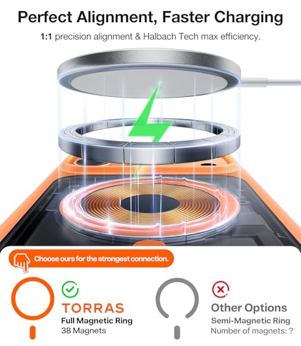 Image of TORRAS Stronger Magnetic for iPhone 17 Pro Case, Camera Control, Clear | Anti Yellowing, Compatible with MagSafe, Military Grade Drop Protection, Slim Phone Case for iPhone 17 Pro
