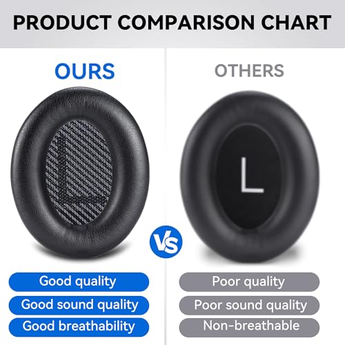 Coussinets Bose QC35 en cuir protéiné doux pour un confort premium - 5