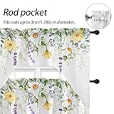 Zoom IMG-1 ausing pannello triangolare set di Zoom IMG-1 ausing pannello triangolare set di