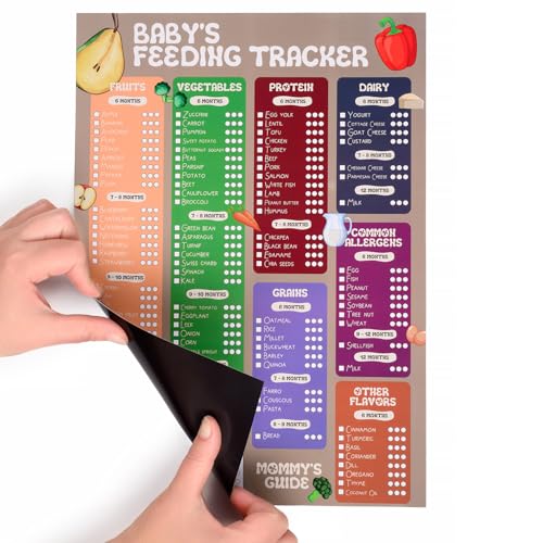 Image of Baby Food Tracker Magnet Board, Baby Food Chart for Fridge - 101 Foods Before 1 Checklist Magnet, Glossy Laminated Monthly Baby First Food Tracker with 2 Magnetic Markers & Baby Food List - 35 x 25 cm