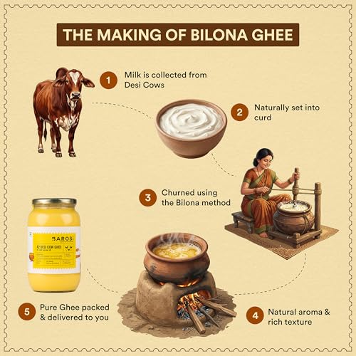 Image of BAROSI A2 Desi Cow Ghee 1 Litre | Traditional Bilona Method | Curd Churned Danedar Ghee | Lab Tested | Grass-Fed Desi Cow | Pure, Natural, Aromatic | Shudh Cow Ghee | Glass Jar(1000ml)