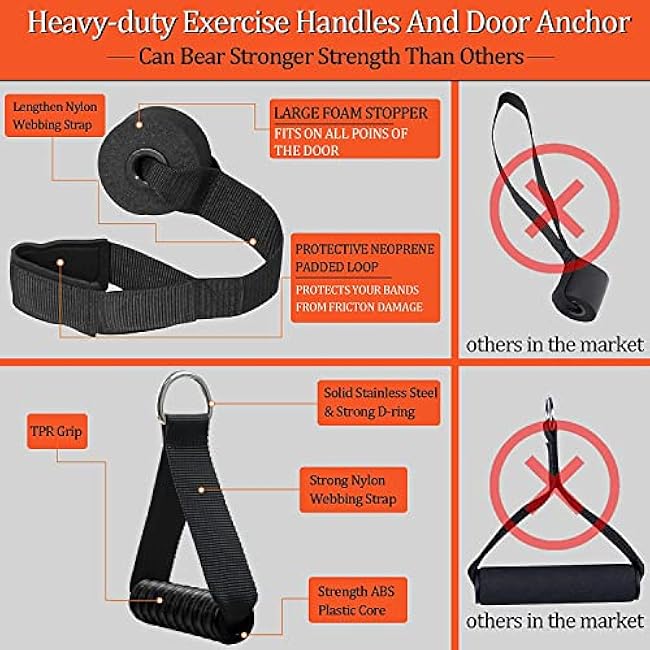 DASKING Resistance Band Bar Set for Home Gym, 500LB Total Resistance with Longer Bar & 4 Stackable Bands, Detachable for Full Body Workouts, Door Anchor, Exercise Guide