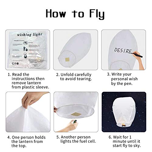 Lanterne cinesi del cielo, lanterne di carta