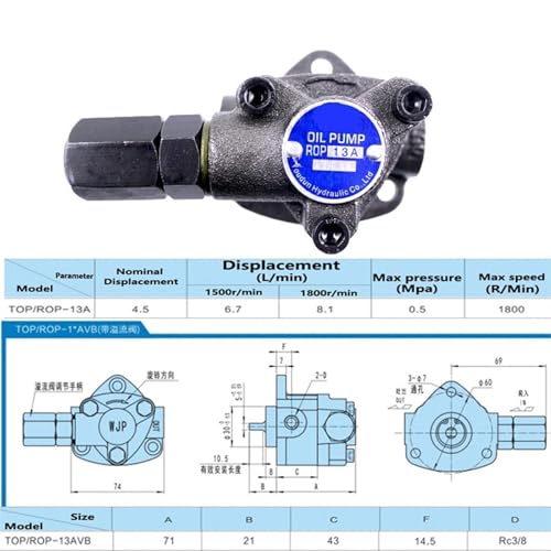 Pompe hydraulique LOP-12A contre les chutes de pression - 2