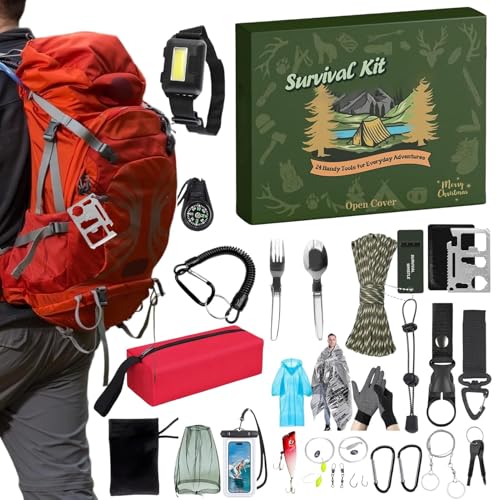 ToCoLbg AhxgJ_[ jp, zf[AhxgJEg_EJ_[NX}X24, nCLOLvނpToCoc[Zbg jւ̃p[eB[Mtg, j v  ގւ̃p[eB[ ObY