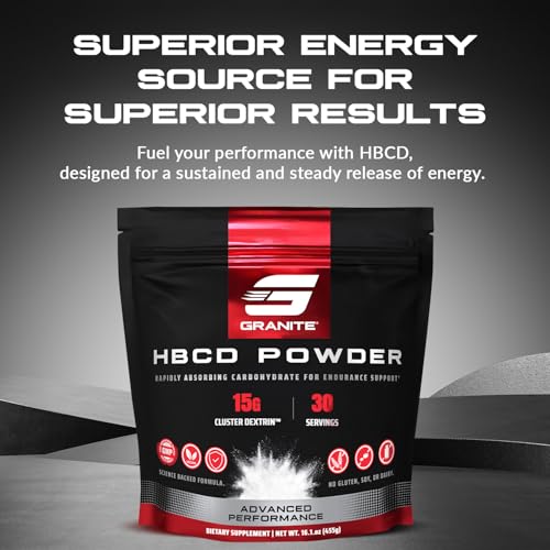 Granite Supplements 853197007648 Glycogen Supplement
