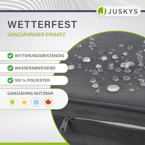 Pflege und Beständigkeit