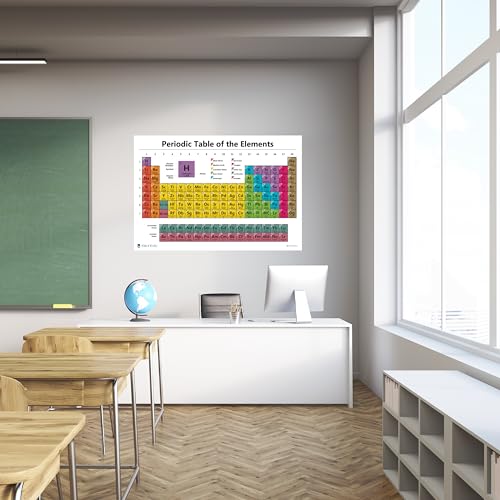 Periodic table science poster XL EXTRA LARGE (36x54) plastic chart teaching white elements classroom decoration jumbo big premium educators atomic number guide 2025 up to date Young N Refined