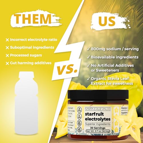 Image of Santa Cruz Paleo Electrolyte Powder, Starfruit Flavor, Sugar Free Hydration Drink Mix with Himalayan Pink Salt, Sea Salt, Magnesium Glycinate, Potassium Chloride, Sweetened with Stevia, 30 Servings