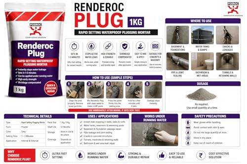 Image of Renderoc Plug Polyester Resin Based Water Leak Plugging Compound, Instant Setting, 1 kg