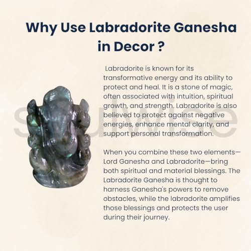 Image of Soulwise Labradorite Ganesha Vighnaharta Statue 2 inch - Obstacle Remover Protection & Manifestation Crystal Manifest Success & Remove Blockages.