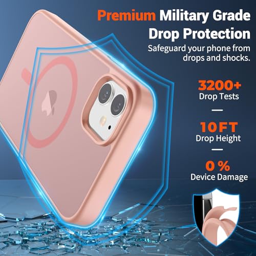 Image of SUPFINE Magnetic for iPhone 11 Phone Case(Compatible with MagSafe)(Military Grade Drop Protection) Translucent Matte Shockproof Phone Case,Pink