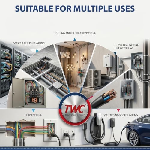 TWC Store TWC Lite Green 0.75 SQMM 90m Copper Wire - Image 7