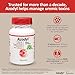 Vetoquinol Azodyl Kidney Health Supplement for Dogs & Cats, 90ct - Probiotic Pet Wellbeing - Help Support Kidney Function & Manage Renal Toxins - Renal Care Supplement - Easy-to-Swallow Small Caps