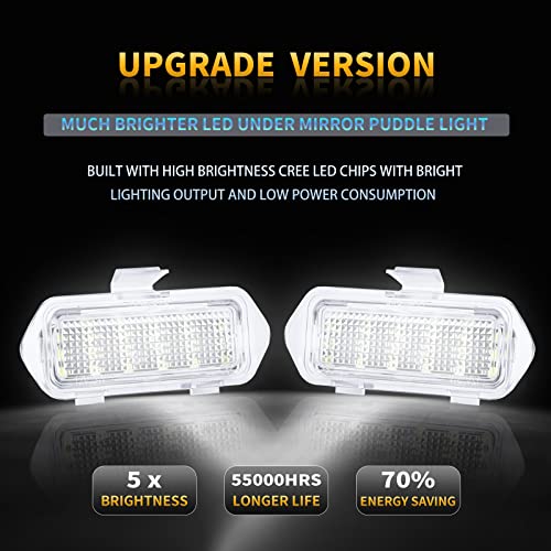 Luces LED para espejo Chevy Silverado y GMC Sierra miniatura 2