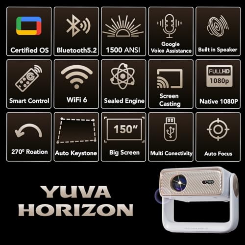 WZATCO Yuva Horizon 1080P Google TV Projector, 1500 ANSI Lumens, White - Image 3
