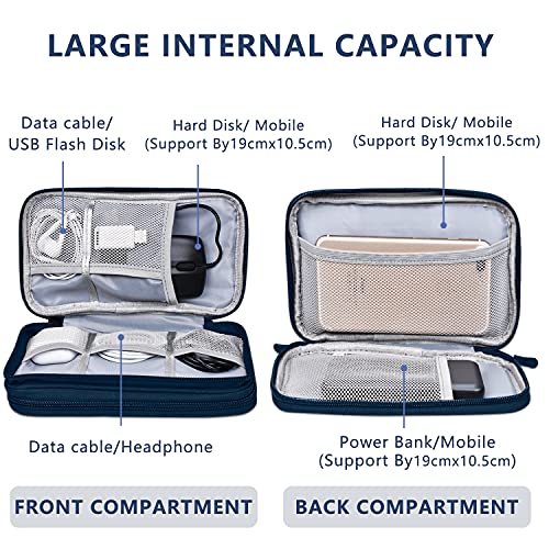 Travel Cable Organizer Bag, Electronics Accessories Carry Cases Portable ，Waterproof for USB Cable Cord ，Earphone ，iPhone with 5 Cable Ties and Earphone Storage Bag（Dark Blue） - Thumbnail 2