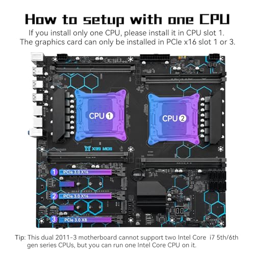 SHANGZHAOYUAN X99 Dual CPU Motherboard LGA 2011-V3 Server