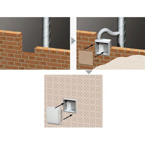 Radialventilator für Sammelrohrsysteme- Ø80mm, Anlauf-Verzögerung und Nachlauf, 2 Geschw. (376)