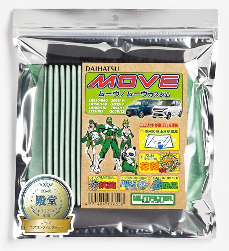 ムーヴ用エアコンフィルター LA850/860/150/160/100/110 花粉対策 抗菌 抗カビ 防臭 エムリットフィルター D-030_MOVE