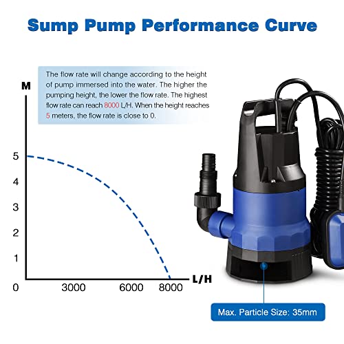 Yescom 1/2Hp Submersible Water Pump Copper Motor 2113Gph 400W Automatic Float Switch Clean/Dirty Water Pumps Swimming Pool Garden Tub Pond Flood Drain #TOP4