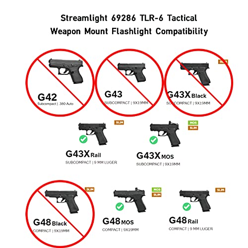 Image of Streamlight 69286 TLR-6 Tactical Gun Light