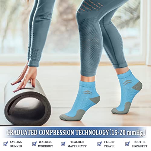 Image of CHARMKING Compression Socks for Women & Men Circulation 15-20 mmHg is Best for Athletic Running Cycling Nurse Daily Wear