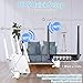WiFi Extender,WiFi Booster 1200Mbps WiFi 2.4&5GHz Dual Band(8500sq.ft) WiFi Signal Strong Penetrability 35 Devices 4 Modes 1-Tap Setup，4 Antennas 360° Full Coverage, Supports Ethernet Port