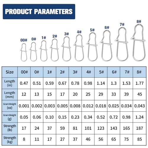 Fzyisw Posen Angeln Set, 10 Stück Schwimmer Angeln, 54 Angelblei, 6 Gummistopper-Angeln, 20 Wirbel-Angeln, Angelposen Angelzubehör Set 0.6g/0.8g/1.2g/2g/2.5g/3g/4.5g Angelposen Fishing Posen Set