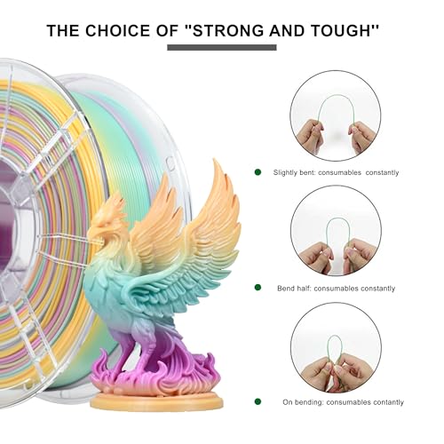 Image of iBOSS Rainbow PLA Plus 3D Printer Filament 1.75mm + /- 0.02mm, Multicolor Gradient Upgrade PLA+ Filament Strong Toughness No-Tangling 1KG 3D Filament Fit Most FDM 3D Printers,Morandi Rainbow 01