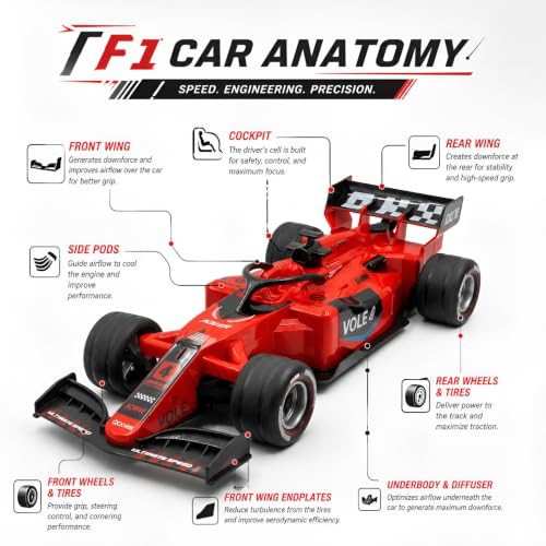 Image of WireScorts Rechargeable High Speed F1 Formula Racing Car with Smoke Spray and Lights for Kids, RC Car for 4-15 Years Old Boys, Racing Car for Kids, Smoke Mist Spray & LED Lights - Red